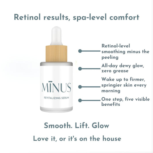 ‍Bakuchiol & Squalene Revitalizing Serum (100% off)